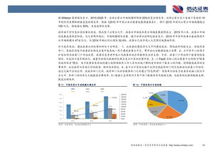 移动互联网引领现实世界数据化 IDC公有云趋势下的互联网数据服务展望