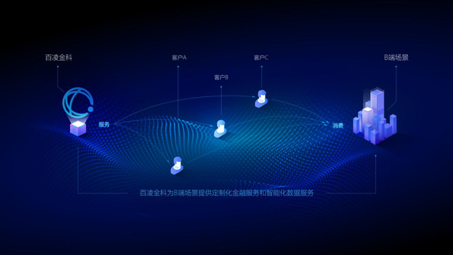 百凌金科获评国家高新技术企业 数据驱动科技创新打造硬核竞争力