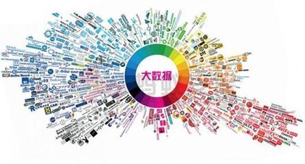 全网数商深度解析 2017年中国保险行业的变革特征与发展趋势